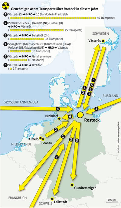 Atomtransporte über Rostock; Quelle: OZ vom 14.06.2011 